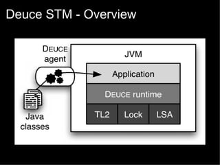 Deuce STM - Overview

 