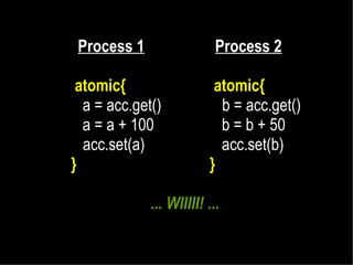 Process 1

Process 2

atomic{
a = acc.get()
a = a + 100
acc.set(a)
}

atomic{
b = acc.get()
b = b + 50
acc.set(b)
}

... WIIIII! ...

 