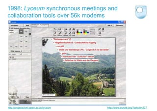 1998: Lyceum synchronous meetings and
collaboration tools over 56k modems




http://projects.kmi.open.ac.uk/lyceum   http://www.eurodl.org/?article=277
 