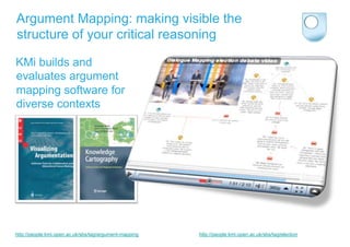 Argument Mapping: making visible the
structure of your critical reasoning

KMi builds and
evaluates argument
mapping software for
diverse contexts




http://people.kmi.open.ac.uk/sbs/tag/argument-mapping   http://people.kmi.open.ac.uk/sbs/tag/election
 