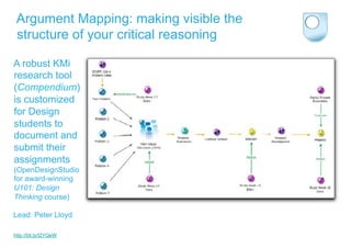 Argument Mapping: making visible the
 structure of your critical reasoning

A robust KMi
research tool
(Compendium)
is customized
for Design
students to
document and
submit their
assignments
(OpenDesignStudio
for award-winning
U101: Design
Thinking course)

Lead: Peter Lloyd

http://bit.ly/I2YQeW
 