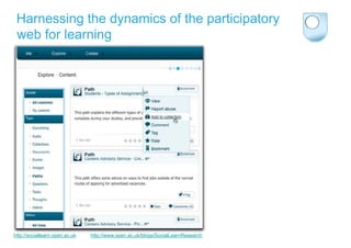 Harnessing the dynamics of the participatory
 web for learning




http://sociallearn.open.ac.uk   http://www.open.ac.uk/blogs/SocialLearnResearch
 