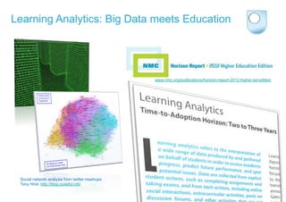 Learning Analytics: Big Data meets Education




                                                www.nmc.org/publications/horizon-report-2012-higher-ed-edition




 Social network analysis from twitter mashups
 Tony Hirst: http://blog.ouseful.info
 