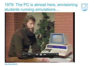 1979: The PC is almost here, envisioning
students running simulations…




http://bit.ly/r3wr75
 