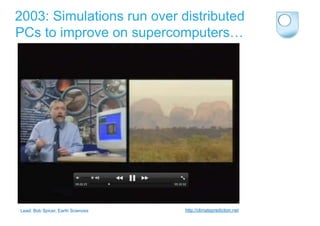 2003: Simulations run over distributed
PCs to improve on supercomputers…




Lead: Bob Spicer, Earth Sciences   http://climateprediction.net
 