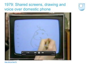 1979: Shared screens, drawing and
voice over domestic phone




http://bit.ly/r3wr75
 