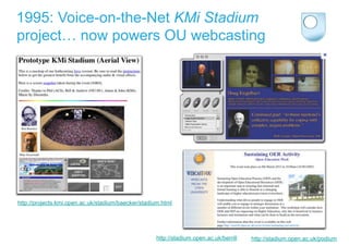 1995: Voice-on-the-Net KMi Stadium
project… now powers OU webcasting




http://projects.kmi.open.ac.uk/stadium/baecker/stadium.html




                                                     http://stadium.open.ac.uk/berrill   http://stadium.open.ac.uk/podium
 