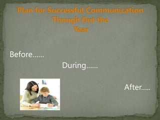 Before……
During……
After…..
 