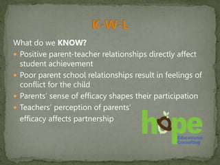 What do we KNOW?
 Positive parent-teacher relationships directly affect
student achievement
 Poor parent school relationships result in feelings of
conflict for the child
 Parents’ sense of efficacy shapes their participation
 Teachers’ perception of parents’
efficacy affects partnership
 