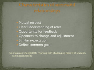  Mutual respect
 Clear understanding of roles
 Opportunity for feedback
 Openness to change and adjustment
 Similar expectation
 Define common goal
Gorman,Jean Cheng(2004). “working with Challenging Parents of Students
with Special Needs”
 