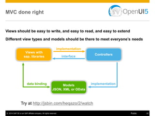 © 2014 SAP SE or an SAP affiliate company. All rights reserved. 20Public
SAPUI5 was free, but closed, yet…
 We are Open Source fans, ~30 other OS libs in UI5
 SAP community pushed for it
December 2013: Yay! OpenUI5 is born!
http://openui5.org/
https://github.com/SAP/openui5/
October 2014: Source is forkable!
https://twitter.com/OpenUI5/status/520554335215042560
The road to Open Source
 