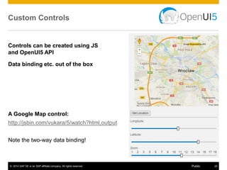 21© 2014 SAP SE or an SAP affiliate company. All rights reserved.
?
 