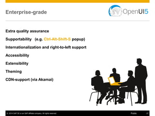 © 2014 SAP SE or an SAP affiliate company. All rights reserved. 23Public
At SAP we do contribute to open source projects as well!
 