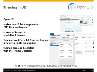© 2014 SAP SE or an SAP affiliate company. All rights reserved. 28Public
<!DOCTYPE html>
<html>
<head>
<meta name="description" content="OpenUI5: Step 1" />
<meta http-equiv='X-UA-Compatible' content='IE=edge' />
<title>4Developers Warsaw 2015</title>
<script id='sap-ui-bootstrap' type='text/javascript'
src='https://openui5.hana.ondemand.com/resources/sap-ui-core.js'
data-sap-ui-theme='sap_goldreflection'
data-sap-ui-libs='sap.ui.commons,sap.ui.ux3'></script>
<script>
new sap.ui.ux3.Shell({
content: new sap.ui.commons.Button({
text:'Hello Wrocław!',
press:function(){
alert("Cześć!");
}
})
}).placeAt('content');
</script>
</head>
<body class='sapUiBody'>
<div id='content'></div>
</body>
</html>
Hello Bucharest!
” ”
Try at http://jsbin.com/wukiji/2/watch?html,output
 