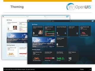 © 2014 SAP SE or an SAP affiliate company. All rights reserved. 29Public
The Demo Apps: https://openui5.hana.ondemand.com/#demoapps.html
Controls Exploration: https://openui5.hana.ondemand.com/explored.html
The Developer Guide:
https://openui5.hana.ondemand.com/#docs/guide/Documentation.html
Your own exploration with Demokit
 