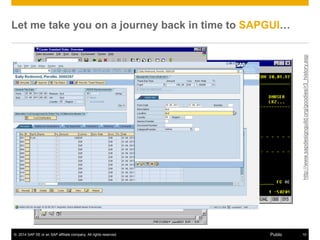 © 2014 SAP SE or an SAP affiliate company. All rights reserved. 3Public
Let’s start with…
… me :) Vitaliy Rudnytskiy
@Sygyzmundovych [sygyƷmuːndɔvytʃ]
SAP’s Developer Center team
- developers.sap.com
Based in Wrocław, Poland
 