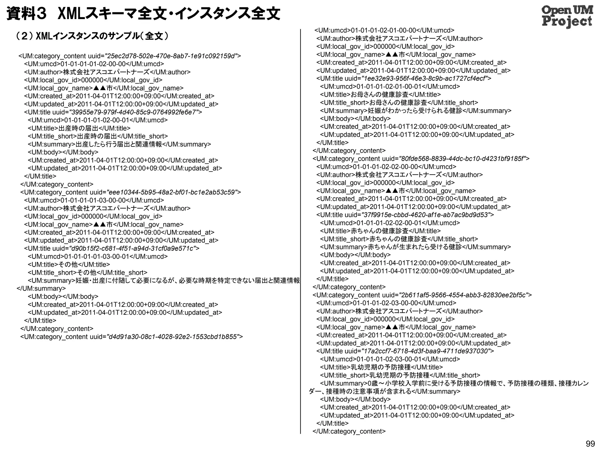 資料３ XMLスキーマ全文・インスタンス全文
                                                                      <UM:umcd>01-01-01-02-01-00-00</UM:umcd>
（２） XMLインスタンスのサンプル（全文）                                                 <UM:author>株式会社アスコエパートナーズ</UM:author>
                                                                       <UM:local_gov_id>000000</UM:local_gov_id>
<UM:category_content uuid="25ec2d78-502e-470e-8ab7-1e91c092159d">      <UM:local_gov_name>▲▲市</UM:local_gov_name>
  <UM:umcd>01-01-01-01-02-00-00</UM:umcd>                              <UM:created_at>2011-04-01T12:00:00+09:00</UM:created_at>
  <UM:author>株式会社アスコエパートナーズ</UM:author>                                <UM:updated_at>2011-04-01T12:00:00+09:00</UM:updated_at>
  <UM:local_gov_id>000000</UM:local_gov_id>                            <UM:title uuid="1ee32e93-956f-46e3-8c9b-ac1727cf4ecf">
  <UM:local_gov_name>▲▲市</UM:local_gov_name>                            <UM:umcd>01-01-01-02-01-00-01</UM:umcd>
  <UM:created_at>2011-04-01T12:00:00+09:00</UM:created_at>              <UM:title>お母さんの健康診査</UM:title>
  <UM:updated_at>2011-04-01T12:00:00+09:00</UM:updated_at>              <UM:title_short>お母さんの健康診査</UM:title_short>
  <UM:title uuid="39955e79-979f-4d40-85c9-0764992fe6e7">                <UM:summary>妊娠がわかったら受けられる健診</UM:summary>
   <UM:umcd>01-01-01-01-02-00-01</UM:umcd>                              <UM:body></UM:body>
   <UM:title>出産時の届出</UM:title>                                          <UM:created_at>2011-04-01T12:00:00+09:00</UM:created_at>
   <UM:title_short>出産時の届出</UM:title_short>                              <UM:updated_at>2011-04-01T12:00:00+09:00</UM:updated_at>
   <UM:summary>出産したら行う届出と関連情報</UM:summary>                             </UM:title>
   <UM:body></UM:body>                                                </UM:category_content>
   <UM:created_at>2011-04-01T12:00:00+09:00</UM:created_at>           <UM:category_content uuid="80fde568-8839-44dc-bc10-d4231bf9185f">
   <UM:updated_at>2011-04-01T12:00:00+09:00</UM:updated_at>            <UM:umcd>01-01-01-02-02-00-00</UM:umcd>
  </UM:title>                                                          <UM:author>株式会社アスコエパートナーズ</UM:author>
 </UM:category_content>                                                <UM:local_gov_id>000000</UM:local_gov_id>
 <UM:category_content uuid="eee10344-5b95-48a2-bf01-bc1e2ab53c59">     <UM:local_gov_name>▲▲市</UM:local_gov_name>
  <UM:umcd>01-01-01-01-03-00-00</UM:umcd>                              <UM:created_at>2011-04-01T12:00:00+09:00</UM:created_at>
  <UM:author>株式会社アスコエパートナーズ</UM:author>                                <UM:updated_at>2011-04-01T12:00:00+09:00</UM:updated_at>
  <UM:local_gov_id>000000</UM:local_gov_id>                            <UM:title uuid="37f9915e-cbbd-4620-af1e-ab7ac9bd9d53">
  <UM:local_gov_name>▲▲市</UM:local_gov_name>                            <UM:umcd>01-01-01-02-02-00-01</UM:umcd>
  <UM:created_at>2011-04-01T12:00:00+09:00</UM:created_at>              <UM:title>赤ちゃんの健康診査</UM:title>
  <UM:updated_at>2011-04-01T12:00:00+09:00</UM:updated_at>              <UM:title_short>赤ちゃんの健康診査</UM:title_short>
  <UM:title uuid="d90b15f2-c681-4f51-a94d-31cf0a9e571c">                <UM:summary>赤ちゃんが生まれたら受ける健診</UM:summary>
   <UM:umcd>01-01-01-01-03-00-01</UM:umcd>                              <UM:body></UM:body>
   <UM:title>その他</UM:title>                                             <UM:created_at>2011-04-01T12:00:00+09:00</UM:created_at>
   <UM:title_short>その他</UM:title_short>                                 <UM:updated_at>2011-04-01T12:00:00+09:00</UM:updated_at>
   <UM:summary>妊娠・出産に付随して必要になるが、必要な時期を特定できない届出と関連情報                    </UM:title>
</UM:summary>                                                         </UM:category_content>
   <UM:body></UM:body>                                                <UM:category_content uuid="2b611af5-9566-4554-abb3-82830ee2bf5c">
   <UM:created_at>2011-04-01T12:00:00+09:00</UM:created_at>            <UM:umcd>01-01-01-02-03-00-00</UM:umcd>
   <UM:updated_at>2011-04-01T12:00:00+09:00</UM:updated_at>            <UM:author>株式会社アスコエパートナーズ</UM:author>
  </UM:title>                                                          <UM:local_gov_id>000000</UM:local_gov_id>
 </UM:category_content>                                                <UM:local_gov_name>▲▲市</UM:local_gov_name>
 <UM:category_content uuid="d4d91a30-08c1-4028-92e2-1553cbd1b855">     <UM:created_at>2011-04-01T12:00:00+09:00</UM:created_at>
                                                                       <UM:updated_at>2011-04-01T12:00:00+09:00</UM:updated_at>
                                                                       <UM:title uuid="17a2ccf7-6718-4d3f-baa9-4711de937030">
                                                                        <UM:umcd>01-01-01-02-03-00-01</UM:umcd>
                                                                        <UM:title>乳幼児期の予防接種</UM:title>
                                                                        <UM:title_short>乳幼児期の予防接種</UM:title_short>
                                                                        <UM:summary>0歳〜小学校入学前に受ける予防接種の情報で、予防接種の種類、接種カレン
                                                                     ダー、接種時の注意事項が含まれる</UM:summary>
                                                                        <UM:body></UM:body>
                                                                        <UM:created_at>2011-04-01T12:00:00+09:00</UM:created_at>
                                                                        <UM:updated_at>2011-04-01T12:00:00+09:00</UM:updated_at>
                                                                       </UM:title>
                                                                      </UM:category_content>
                                                                                                                                      99
 