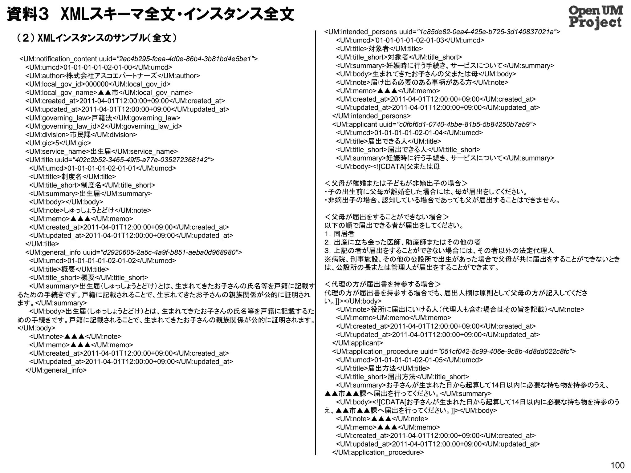 資料３ XMLスキーマ全文・インスタンス全文
                                                                        <UM:intended_persons uuid="1c85de82-0ea4-425e-b725-3d140837021a">
（２） XMLインスタンスのサンプル（全文）                                                     <UM:umcd>'01-01-01-01-02-01-03</UM:umcd>
                                                                           <UM:title>対象者</UM:title>
<UM:notification_content uuid="2ec4b295-fcea-4d0e-86b4-3b81bd4e5be1">      <UM:title_short>対象者</UM:title_short>
  <UM:umcd>01-01-01-01-02-01-00</UM:umcd>                                  <UM:summary>妊娠時に行う手続き、サービスについて</UM:summary>
  <UM:author>株式会社アスコエパートナーズ</UM:author>                                    <UM:body>生まれてきたお子さんの父または母</UM:body>
  <UM:local_gov_id>000000</UM:local_gov_id>                                <UM:note>届け出る必要のある事柄がある方</UM:note>
  <UM:local_gov_name>▲▲市</UM:local_gov_name>                               <UM:memo>▲▲▲</UM:memo>
  <UM:created_at>2011-04-01T12:00:00+09:00</UM:created_at>                 <UM:created_at>2011-04-01T12:00:00+09:00</UM:created_at>
  <UM:updated_at>2011-04-01T12:00:00+09:00</UM:updated_at>                 <UM:updated_at>2011-04-01T12:00:00+09:00</UM:updated_at>
  <UM:governing_law>戸籍法</UM:governing_law>                                </UM:intended_persons>
  <UM:governing_law_id>2</UM:governing_law_id>                            <UM:applicant uuid="c0fbf6d1-0740-4bbe-81b5-5b84250b7ab9">
  <UM:division>市民課</UM:division>                                           <UM:umcd>01-01-01-01-02-01-04</UM:umcd>
  <UM:gic>5</UM:gic>                                                       <UM:title>届出できる人</UM:title>
  <UM:service_name>出生届</UM:service_name>                                   <UM:title_short>届出できる人</UM:title_short>
  <UM:title uuid="402c2b52-3465-49f5-a77e-035272368142">                   <UM:summary>妊娠時に行う手続き、サービスについて</UM:summary>
   <UM:umcd>01-01-01-01-02-01-01</UM:umcd>                                 <UM:body><![CDATA[父または母
   <UM:title>制度名</UM:title>
   <UM:title_short>制度名</UM:title_short>                                 ＜父母が離婚または子どもが非嫡出子の場合＞
   <UM:summary>出生届</UM:summary>                                         ・子の出生前に父母が離婚をした場合には、母が届出をしてください。
   <UM:body></UM:body>                                                  ・非嫡出子の場合、認知している場合であっても父が届出することはできません。
   <UM:note>しゅっしょうとどけ</UM:note>
   <UM:memo>▲▲▲</UM:memo>                                               ＜父母が届出をすることができない場合＞
   <UM:created_at>2011-04-01T12:00:00+09:00</UM:created_at>             以下の順で届出できる者が届出をしてください。
   <UM:updated_at>2011-04-01T12:00:00+09:00</UM:updated_at>             １．同居者
  </UM:title>                                                           ２．出産に立ち会った医師、助産師またはその他の者
  <UM:general_info uuid="d2920605-2a5c-4a9f-b851-aeba0d968980">         ３．上記の者が届出をすることができない場合には、その者以外の法定代理人
   <UM:umcd>01-01-01-01-02-01-02</UM:umcd>                              ※病院、刑事施設、その他の公設所で出生があった場合で父母が共に届出をすることができないとき
   <UM:title>概要</UM:title>                                              は、公設所の長または管理人が届出をすることができます。
   <UM:title_short>概要</UM:title_short>
   <UM:summary>出生届（しゅっしょうとどけ）とは、生まれてきたお子さんの氏名等を戸籍に記載す                   ＜代理の方が届出書を持参する場合＞
るための手続きです。戸籍に記載されることで、生まれてきたお子さんの親族関係が公的に証明され                           代理の方が届出書を持参する場合でも、届出人欄は原則として父母の方が記入してくださ
ます。</UM:summary>                                                        い。]]></UM:body>
   <UM:body>出生届（しゅっしょうとどけ）とは、生まれてきたお子さんの氏名等を戸籍に記載するた                      <UM:note>役所に届出にいける人（代理人も含む場合はその旨を記載）</UM:note>
めの手続きです。戸籍に記載されることで、生まれてきたお子さんの親族関係が公的に証明されます。                            <UM:memo>UM:memo</UM:memo>
</UM:body>                                                                <UM:created_at>2011-04-01T12:00:00+09:00</UM:created_at>
   <UM:note>▲▲▲</UM:note>                                                 <UM:updated_at>2011-04-01T12:00:00+09:00</UM:updated_at>
   <UM:memo>▲▲▲</UM:memo>                                                </UM:applicant>
   <UM:created_at>2011-04-01T12:00:00+09:00</UM:created_at>              <UM:application_procedure uuid="051cf042-5c99-406e-9c8b-4d8dd022c8fc">
   <UM:updated_at>2011-04-01T12:00:00+09:00</UM:updated_at>               <UM:umcd>01-01-01-01-02-01-05</UM:umcd>
  </UM:general_info>                                                      <UM:title>届出方法</UM:title>
                                                                          <UM:title_short>届出方法</UM:title_short>
                                                                          <UM:summary>お子さんが生まれた日から起算して14日以内に必要な持ち物を持参のうえ、
                                                                        ▲▲市▲▲課へ届出を行ってください。</UM:summary>
                                                                          <UM:body><![CDATA[お子さんが生まれた日から起算して14日以内に必要な持ち物を持参のう
                                                                        え、▲▲市▲▲課へ届出を行ってください。]]></UM:body>
                                                                          <UM:note>▲▲▲</UM:note>
                                                                          <UM:memo>▲▲▲</UM:memo>
                                                                          <UM:created_at>2011-04-01T12:00:00+09:00</UM:created_at>
                                                                          <UM:updated_at>2011-04-01T12:00:00+09:00</UM:updated_at>
                                                                         </UM:application_procedure>
                                                                                                                                            100
 