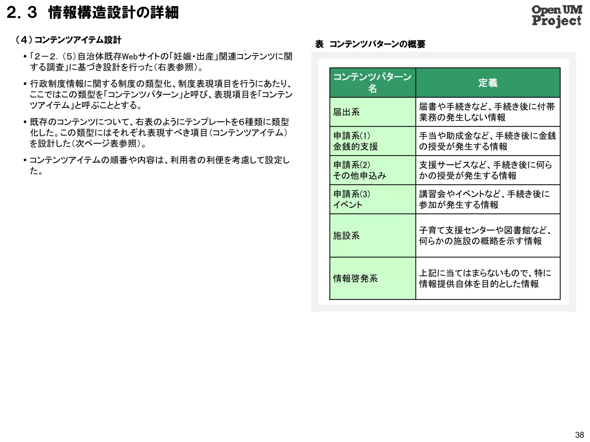 ２．３ 情報構造設計の詳細
（４） コンテンツアイテム設計                           表 コンテンツパターンの概要
  「２－２．（５）自治体既存Webサイトの「妊娠・出産」関連コンテンツに関
   する調査」に基づき設計を行った（右表参照）。
                                            コンテンツパターン
  行政制度情報に関する制度の類型化、制度表現項目を行うにあたり、                             定義
                                                名
   ここではこの類型を「コンテンツパターン」と呼び、表現項目を「コンテン
   ツアイテム」と呼ぶこととする。                                      届書や手続きなど、手続き後に付帯
                                            届出系
  既存のコンテンツについて、右表のようにテンプレートを６種類に類型                     業務の発生しない情報
   化した。この類型にはそれぞれ表現すべき項目（コンテンツアイテム）         申請系(1)      手当や助成金など、手続き後に金銭
   を設計した（次ページ表参照）。                          金銭的支援       の授受が発生する情報
  コンテンツアイテムの順番や内容は、利用者の利便を考慮して設定し
                                            申請系(2)      支援サービスなど、手続き後に何ら
   た。
                                            その他申込み      かの授受が発生する情報

                                            申請系(3)      講習会やイベントなど、手続き後に
                                            イベント        参加が発生する情報

                                                        子育て支援センターや図書館など、
                                            施設系
                                                        何らかの施設の概略を示す情報


                                                        上記に当てはまらないもので、特に
                                            情報啓発系
                                                        情報提供自体を目的とした情報




                                                                           38
 