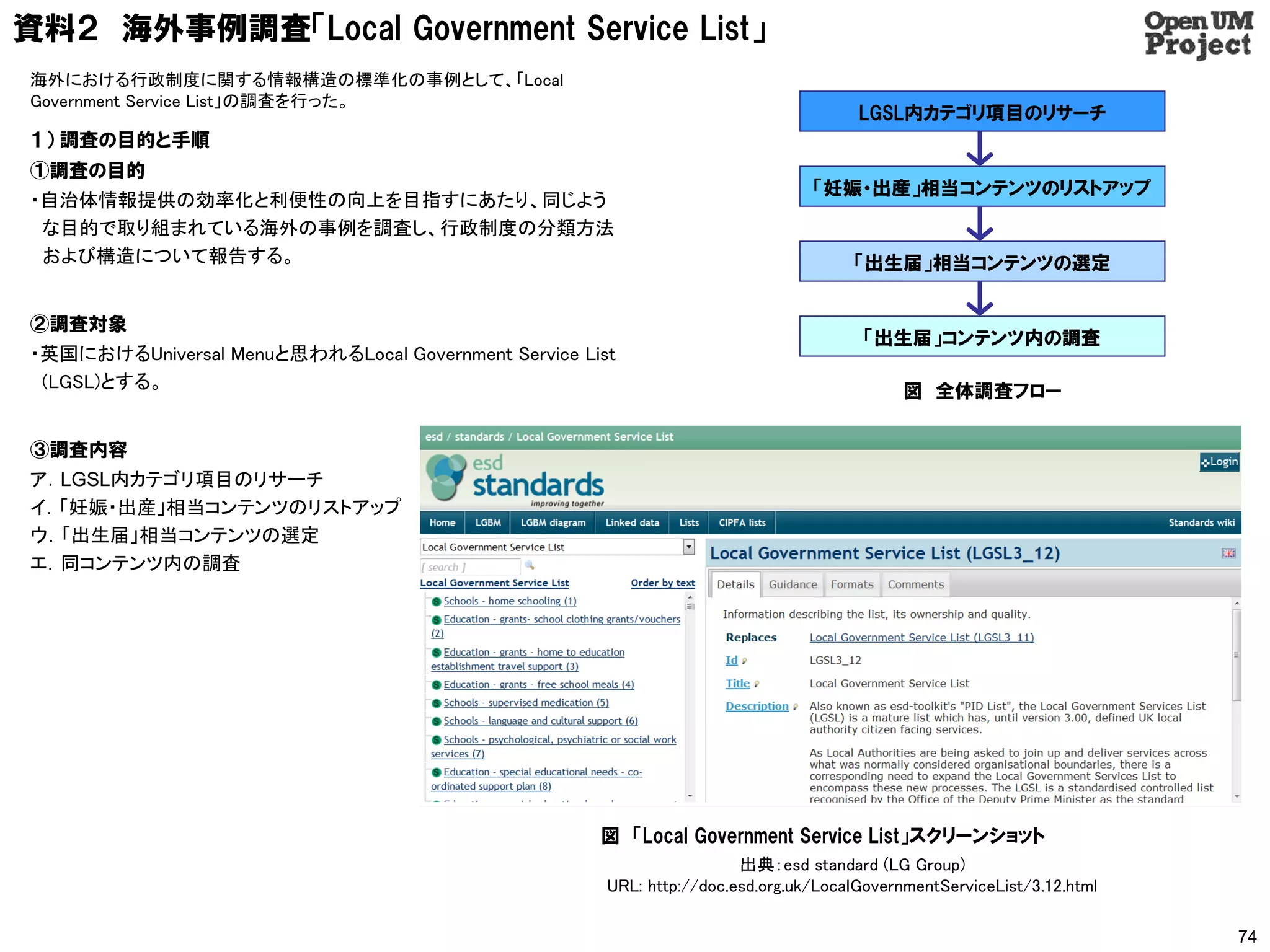 資料２ 海外事例調査「Local Government Service List」
海外における行政制度に関する情報構造の標準化の事例として、「Local
Government Service List」の調査を行った。
                                                                                      LGSL内カテゴリ項目のリサーチ
１） 調査の目的と手順
①調査の目的
                                                                                「妊娠・出産」相当コンテンツのリストアップ
・自治体情報提供の効率化と利便性の向上を目指すにあたり、同じよう
 な目的で取り組まれている海外の事例を調査し、行政制度の分類方法
 および構造について報告する。                                                                      「出生届」相当コンテンツの選定


②調査対象
                                                                                       「出生届」コンテンツ内の調査
・英国におけるUniversal Menuと思われるLocal Government Service List
 (LGSL)とする。                                                                                 図 全体調査フロー


③調査内容
ア．LGSL内カテゴリ項目のリサーチ
イ．「妊娠・出産」相当コンテンツのリストアップ
ウ．「出生届」相当コンテンツの選定
エ．同コンテンツ内の調査




                                                     図 「Local Government Service List」スクリーンショット
                                                                       出典：esd standard (LG Group)
                                                      URL: http://doc.esd.org.uk/LocalGovernmentServiceList/3.12.html

                                                                                                                        74
 
