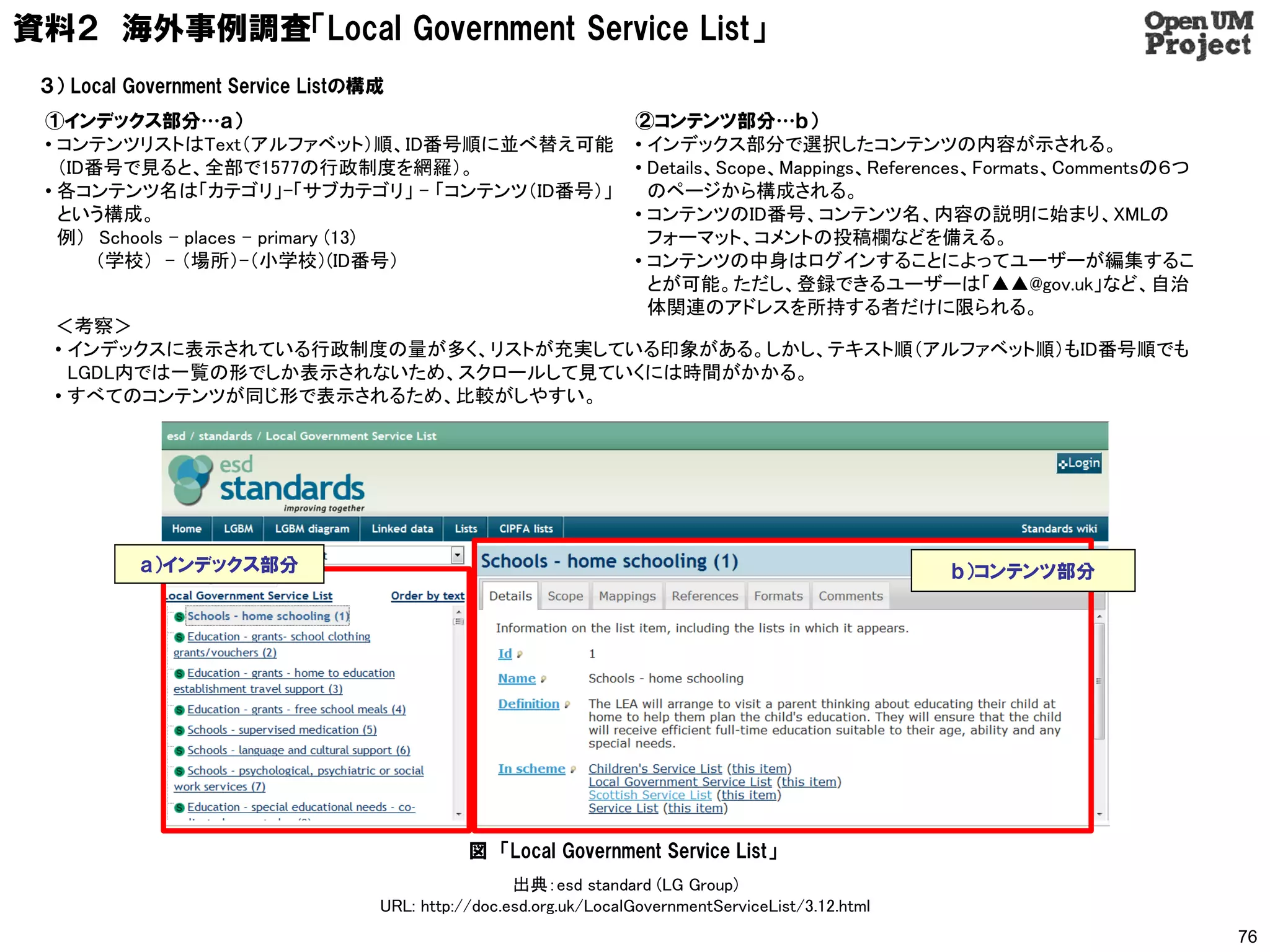 資料２ 海外事例調査「Local Government Service List」
 ３） Local Government Service Listの構成
 ①インデックス部分…ａ）                                                      ②コンテンツ部分…ｂ）
 • コンテンツリストはText（アルファベット）順、ID番号順に並べ替え可能                            • インデックス部分で選択したコンテンツの内容が示される。
   （ID番号で見ると、全部で1577の行政制度を網羅）。                                     • Details、Scope、Mappings、References、Formats、Commentsの６つ
 • 各コンテンツ名は「カテゴリ」-「サブカテゴリ」 - 「コンテンツ（ID番号）」                           のページから構成される。
   という構成。                                                          • コンテンツのID番号、コンテンツ名、内容の説明に始まり、XMLの
   例） Schools - places - primary (13)                                フォーマット、コメントの投稿欄などを備える。
       （学校） - （場所）-（小学校）(ID番号）                                     • コンテンツの中身はログインすることによってユーザーが編集するこ
                                                                     とが可能。ただし、登録できるユーザーは「▲▲@gov.uk」など、自治
                                                                     体関連のアドレスを所持する者だけに限られる。
  ＜考察＞
  • インデックスに表示されている行政制度の量が多く、リストが充実している印象がある。しかし、テキスト順（アルファベット順）もID番号順でも
    LGDL内では一覧の形でしか表示されないため、スクロールして見ていくには時間がかかる。
  • すべてのコンテンツが同じ形で表示されるため、比較がしやすい。




           ａ）インデックス部分                                                                                ｂ）コンテンツ部分




                                              図 「Local Government Service List」
                                                    出典：esd standard (LG Group)
                                   URL: http://doc.esd.org.uk/LocalGovernmentServiceList/3.12.html
                                                                                                                             76
 