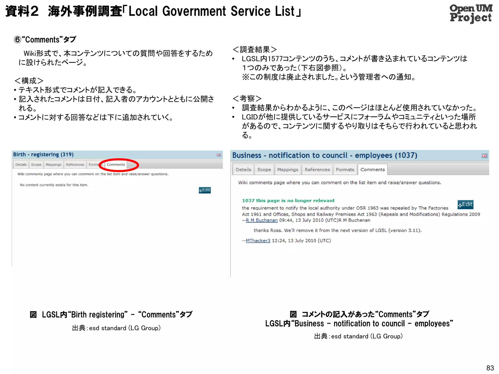 資料２ 海外事例調査「Local Government Service List」

 ⑥“Comments”タブ
                                                ＜調査結果＞
  Wiki形式で、本コンテンツについての質問や回答をするため
                                                • LGSL内1577コンテンツのうち、コメントが書き込まれているコンテンツは
 に設けられたページ。
                                                  １つのみであった（下右図参照）。
                                                  ※この制度は廃止されました。という管理者への通知。
 ＜構成＞
 • テキスト形式でコメントが記入できる。
 • 記入されたコメントは日付、記入者のアカウントとともに公開さ                ＜考察＞
   れる。                                          • 調査結果からわかるように、このページはほとんど使用されていなかった。
 • コメントに対する回答などは下に追加されていく。                      • LGIDが他に提供しているサービスにフォーラムやコミュニティといった場所
                                                  があるので、コンテンツに関するやり取りはそちらで行われていると思われ
                                                  る。




    図 LGSL内“Birth registering” - “Comments”タブ             図 コメントの記入があった“Comments”タブ
                                                     LGSL内“Business - notification to council - employees”
              出典：esd standard (LG Group)
                                                                  出典：esd standard (LG Group)



                                                                                                             83
 
