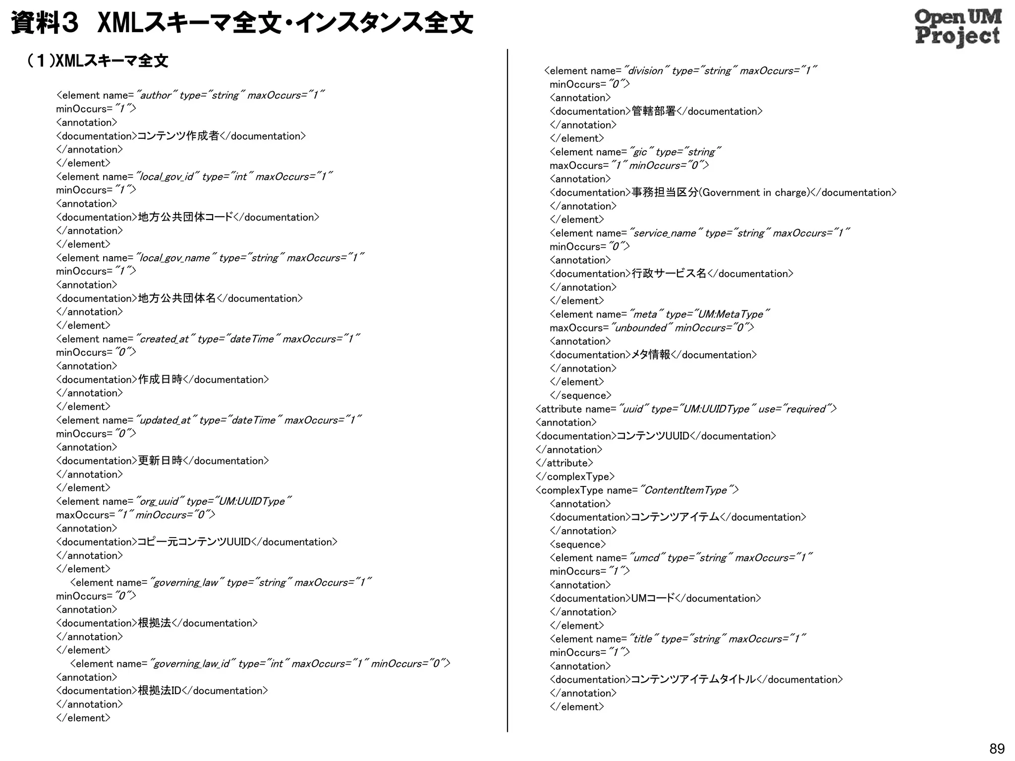 資料３ XMLスキーマ全文・インスタンス全文
（１）XMLスキーマ全文
                                                                                  <element name="division" type="string" maxOccurs="1"
                                                                                   minOccurs="0">
  <element name="author" type="string" maxOccurs="1"                               <annotation>
  minOccurs="1">                                                                   <documentation>管轄部署</documentation>
  <annotation>                                                                     </annotation>
  <documentation>コンテンツ作成者</documentation>                                          </element>
  </annotation>                                                                    <element name="gic" type="string"
  </element>                                                                       maxOccurs="1" minOccurs="0">
  <element name="local_gov_id" type="int" maxOccurs="1"                            <annotation>
  minOccurs="1">                                                                   <documentation>事務担当区分(Government in charge)</documentation>
  <annotation>                                                                     </annotation>
  <documentation>地方公共団体コード</documentation>                                         </element>
  </annotation>                                                                    <element name="service_name" type="string" maxOccurs="1"
  </element>                                                                       minOccurs="0">
  <element name="local_gov_name" type="string" maxOccurs="1"                       <annotation>
  minOccurs="1">                                                                   <documentation>行政サービス名</documentation>
  <annotation>                                                                     </annotation>
  <documentation>地方公共団体名</documentation>                                           </element>
  </annotation>                                                                    <element name="meta" type="UM:MetaType"
  </element>                                                                       maxOccurs="unbounded" minOccurs="0">
  <element name="created_at" type="dateTime" maxOccurs="1"                         <annotation>
  minOccurs="0">                                                                   <documentation>メタ情報</documentation>
  <annotation>                                                                     </annotation>
  <documentation>作成日時</documentation>                                              </element>
  </annotation>                                                                    </sequence>
  </element>                                                                    <attribute name="uuid" type="UM:UUIDType" use="required">
  <element name="updated_at" type="dateTime" maxOccurs="1"                      <annotation>
  minOccurs="0">                                                                <documentation>コンテンツUUID</documentation>
  <annotation>                                                                  </annotation>
  <documentation>更新日時</documentation>                                           </attribute>
  </annotation>                                                                 </complexType>
  </element>                                                                    <complexType name="ContentItemType">
  <element name="org_uuid" type="UM:UUIDType"                                      <annotation>
  maxOccurs="1" minOccurs="0">                                                     <documentation>コンテンツアイテム</documentation>
  <annotation>                                                                     </annotation>
  <documentation>コピー元コンテンツUUID</documentation>                                     <sequence>
  </annotation>                                                                    <element name="umcd" type="string" maxOccurs="1"
  </element>                                                                       minOccurs="1">
     <element name="governing_law" type="string" maxOccurs="1"                     <annotation>
  minOccurs="0">                                                                   <documentation>UMコード</documentation>
  <annotation>                                                                     </annotation>
  <documentation>根拠法</documentation>                                               </element>
  </annotation>                                                                    <element name="title" type="string" maxOccurs="1"
  </element>                                                                       minOccurs="1">
     <element name="governing_law_id" type="int" maxOccurs="1" minOccurs="0">      <annotation>
  <annotation>                                                                     <documentation>コンテンツアイテムタイトル</documentation>
  <documentation>根拠法ID</documentation>                                             </annotation>
  </annotation>                                                                    </element>
  </element>

                                                                                                                                                 89
 