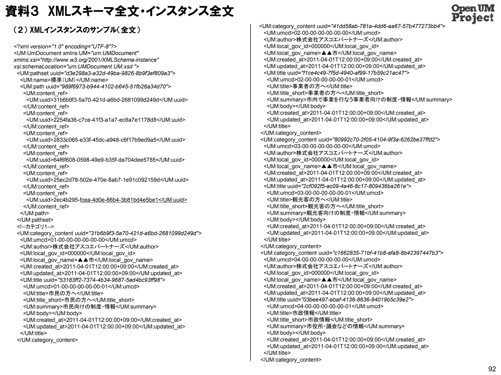 資料３ XMLスキーマ全文・インスタンス全文
                                                                     <UM:category_content uuid="41dd58ab-781a-4dd6-aa67-57b477273bb4">
（２） XMLインスタンスのサンプル（全文）                                                <UM:umcd>02-00-00-00-00-00-00</UM:umcd>
                                                                      <UM:author>株式会社アスコエパートナーズ</UM:author>
<?xml version="1.0" encoding="UTF-8"?>                                <UM:local_gov_id>000000</UM:local_gov_id>
<UM:UmDocument xmlns:UM="urn:UMDocument"                              <UM:local_gov_name>▲▲市</UM:local_gov_name>
xmlns:xsi="http://www.w3.org/2001/XMLSchema-instance"                 <UM:created_at>2011-04-01T12:00:00+09:00</UM:created_at>
xsi:schemaLocation="urn:UMDocument UM.xsd ">                          <UM:updated_at>2011-04-01T12:00:00+09:00</UM:updated_at>
 <UM:pathset uuid="d3e298a3-a32d-49ba-9826-8b9f3ef809a3">             <UM:title uuid="f1ce4c49-7f5d-4940-af99-17b59c21ac47">
  <UM:name>標準（UM）</UM:name>                                            <UM:umcd>02-00-00-00-00-00-01</UM:umcd>
  <UM:path uuid="989f6973-b944-4102-b645-51fb26a34d70">                <UM:title>事業者の方へ</UM:title>
    <UM:content_ref>                                                   <UM:title_short>事業者の方へ</UM:title_short>
     <UM:uuid>31b6b9f3-5a70-421d-a6bd-2681099d249d</UM:uuid>           <UM:summary>市内で事業を行なう事業者向けの制度・情報</UM:summary>
    </UM:content_ref>                                                  <UM:body></UM:body>
    <UM:content_ref>                                                   <UM:created_at>2011-04-01T12:00:00+09:00</UM:created_at>
     <UM:uuid>2254fa36-c7ce-41f3-a1a7-ec8a7e1178d8</UM:uuid>           <UM:updated_at>2011-04-01T12:00:00+09:00</UM:updated_at>
    </UM:content_ref>                                                 </UM:title>
    <UM:content_ref>                                                 </UM:category_content>
     <UM:uuid>2833c065-e33f-45dc-a948-c6f17b9ed9a5</UM:uuid>         <UM:category_content uuid="80992c70-2f05-4104-9f3a-6262be37ffd2">
    </UM:content_ref>                                                 <UM:umcd>03-00-00-00-00-00-00</UM:umcd>
    <UM:content_ref>                                                  <UM:author>株式会社アスコエパートナーズ</UM:author>
     <UM:uuid>64f6f608-0598-49e9-b35f-da704dee5785</UM:uuid>          <UM:local_gov_id>000000</UM:local_gov_id>
    </UM:content_ref>                                                 <UM:local_gov_name>▲▲市</UM:local_gov_name>
    <UM:content_ref>                                                  <UM:created_at>2011-04-01T12:00:00+09:00</UM:created_at>
     <UM:uuid>25ec2d78-502e-470e-8ab7-1e91c092159d</UM:uuid>          <UM:updated_at>2011-04-01T12:00:00+09:00</UM:updated_at>
    </UM:content_ref>                                                 <UM:title uuid="2cf092f5-ac09-4a46-8c17-809436ba261e">
    <UM:content_ref>                                                   <UM:umcd>03-00-00-00-00-00-01</UM:umcd>
     <UM:uuid>2ec4b295-fcea-4d0e-86b4-3b81bd4e5be1</UM:uuid>           <UM:title>観光客の方へ</UM:title>
    </UM:content_ref>                                                  <UM:title_short>観光客の方へ</UM:title_short>
  </UM:path>                                                           <UM:summary>観光客向けの制度・情報</UM:summary>
 </UM:pathset>                                                         <UM:body></UM:body>
 <!--カテゴリ1-->                                                          <UM:created_at>2011-04-01T12:00:00+09:00</UM:created_at>
 <UM:category_content uuid="31b6b9f3-5a70-421d-a6bd-2681099d249d">     <UM:updated_at>2011-04-01T12:00:00+09:00</UM:updated_at>
  <UM:umcd>01-00-00-00-00-00-00</UM:umcd>                             </UM:title>
  <UM:author>株式会社アスコエパートナーズ</UM:author>                              </UM:category_content>
  <UM:local_gov_id>000000</UM:local_gov_id>                          <UM:category_content uuid="c1662835-71bf-41b8-afa8-8b42397447b3">
  <UM:local_gov_name>▲▲市</UM:local_gov_name>                          <UM:umcd>04-00-00-00-00-00-00</UM:umcd>
  <UM:created_at>2011-04-01T12:00:00+09:00</UM:created_at>            <UM:author>株式会社アスコエパートナーズ</UM:author>
  <UM:updated_at>2011-04-01T12:00:00+09:00</UM:updated_at>            <UM:local_gov_id>000000</UM:local_gov_id>
  <UM:title uuid="53183ff2-7374-4b34-9687-5ad4bc93ff98">              <UM:local_gov_name>▲▲市</UM:local_gov_name>
    <UM:umcd>01-00-00-00-00-00-01</UM:umcd>                           <UM:created_at>2011-04-01T12:00:00+09:00</UM:created_at>
    <UM:title>市民の方へ</UM:title>                                        <UM:updated_at>2011-04-01T12:00:00+09:00</UM:updated_at>
    <UM:title_short>市民の方へ</UM:title_short>                            <UM:title uuid="03bee497-abaf-4136-8636-94019b5c39e2">
    <UM:summary>市民向けの制度・情報</UM:summary>                                <UM:umcd>04-00-00-00-00-00-01</UM:umcd>
    <UM:body></UM:body>                                                <UM:title>市政情報</UM:title>
    <UM:created_at>2011-04-01T12:00:00+09:00</UM:created_at>           <UM:title_short>市政情報</UM:title_short>
    <UM:updated_at>2011-04-01T12:00:00+09:00</UM:updated_at>           <UM:summary>市役所・議会などの情報</UM:summary>
  </UM:title>                                                          <UM:body></UM:body>
 </UM:category_content>                                                <UM:created_at>2011-04-01T12:00:00+09:00</UM:created_at>
                                                                       <UM:updated_at>2011-04-01T12:00:00+09:00</UM:updated_at>
                                                                      </UM:title>
                                                                     </UM:category_content>
                                                                                                                                         92
 