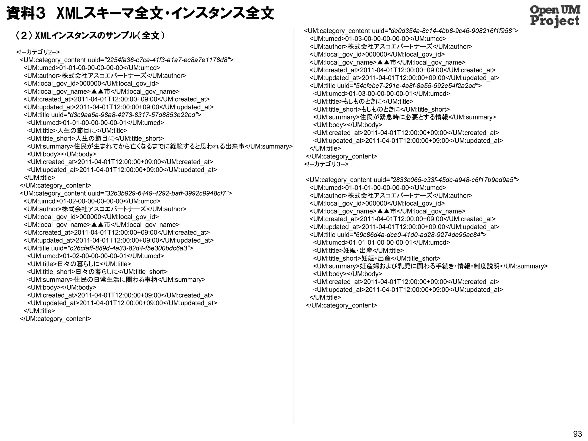 資料３ XMLスキーマ全文・インスタンス全文
                                                                     <UM:category_content uuid="de0d354a-8c14-4bb8-9c46-908216f1f958">
（２） XMLインスタンスのサンプル（全文）                                                 <UM:umcd>01-03-00-00-00-00-00</UM:umcd>
                                                                       <UM:author>株式会社アスコエパートナーズ</UM:author>
<!--カテゴリ2-->                                                           <UM:local_gov_id>000000</UM:local_gov_id>
 <UM:category_content uuid="2254fa36-c7ce-41f3-a1a7-ec8a7e1178d8">     <UM:local_gov_name>▲▲市</UM:local_gov_name>
   <UM:umcd>01-01-00-00-00-00-00</UM:umcd>                             <UM:created_at>2011-04-01T12:00:00+09:00</UM:created_at>
   <UM:author>株式会社アスコエパートナーズ</UM:author>                               <UM:updated_at>2011-04-01T12:00:00+09:00</UM:updated_at>
   <UM:local_gov_id>000000</UM:local_gov_id>                           <UM:title uuid="54cfebe7-291e-4a8f-8a55-592e54f2a2ad">
   <UM:local_gov_name>▲▲市</UM:local_gov_name>                           <UM:umcd>01-03-00-00-00-00-01</UM:umcd>
   <UM:created_at>2011-04-01T12:00:00+09:00</UM:created_at>             <UM:title>もしものときに</UM:title>
   <UM:updated_at>2011-04-01T12:00:00+09:00</UM:updated_at>             <UM:title_short>もしものときに</UM:title_short>
   <UM:title uuid="d3c9aa5a-98a8-4273-8317-57d8853e22ed">               <UM:summary>住民が緊急時に必要とする情報</UM:summary>
    <UM:umcd>01-01-00-00-00-00-01</UM:umcd>                             <UM:body></UM:body>
    <UM:title>人生の節目に</UM:title>                                         <UM:created_at>2011-04-01T12:00:00+09:00</UM:created_at>
    <UM:title_short>人生の節目に</UM:title_short>                             <UM:updated_at>2011-04-01T12:00:00+09:00</UM:updated_at>
    <UM:summary>住民が生まれてから亡くなるまでに経験すると思われる出来事</UM:summary>              </UM:title>
    <UM:body></UM:body>                                              </UM:category_content>
    <UM:created_at>2011-04-01T12:00:00+09:00</UM:created_at>         <!--カテゴリ３-->
    <UM:updated_at>2011-04-01T12:00:00+09:00</UM:updated_at>
   </UM:title>                                                       <UM:category_content uuid="2833c065-e33f-45dc-a948-c6f17b9ed9a5">
 </UM:category_content>                                               <UM:umcd>01-01-01-00-00-00-00</UM:umcd>
 <UM:category_content uuid="32b3b929-6449-4292-baff-3992c9948cf7">    <UM:author>株式会社アスコエパートナーズ</UM:author>
   <UM:umcd>01-02-00-00-00-00-00</UM:umcd>                            <UM:local_gov_id>000000</UM:local_gov_id>
   <UM:author>株式会社アスコエパートナーズ</UM:author>                              <UM:local_gov_name>▲▲市</UM:local_gov_name>
   <UM:local_gov_id>000000</UM:local_gov_id>                          <UM:created_at>2011-04-01T12:00:00+09:00</UM:created_at>
   <UM:local_gov_name>▲▲市</UM:local_gov_name>                         <UM:updated_at>2011-04-01T12:00:00+09:00</UM:updated_at>
   <UM:created_at>2011-04-01T12:00:00+09:00</UM:created_at>           <UM:title uuid="69c86d4a-dce0-41d0-ad28-9274de95ac84">
   <UM:updated_at>2011-04-01T12:00:00+09:00</UM:updated_at>            <UM:umcd>01-01-01-00-00-00-01</UM:umcd>
   <UM:title uuid="c26cfaff-889d-4a33-82d4-f5e300bdc6a3">              <UM:title>妊娠・出産</UM:title>
    <UM:umcd>01-02-00-00-00-00-01</UM:umcd>                            <UM:title_short>妊娠・出産</UM:title_short>
    <UM:title>日々の暮らしに</UM:title>                                       <UM:summary>妊産婦および乳児に関わる手続き・情報・制度説明</UM:summary>
    <UM:title_short>日々の暮らしに</UM:title_short>                           <UM:body></UM:body>
    <UM:summary>住民の日常生活に関わる事柄</UM:summary>                             <UM:created_at>2011-04-01T12:00:00+09:00</UM:created_at>
    <UM:body></UM:body>                                                <UM:updated_at>2011-04-01T12:00:00+09:00</UM:updated_at>
    <UM:created_at>2011-04-01T12:00:00+09:00</UM:created_at>          </UM:title>
    <UM:updated_at>2011-04-01T12:00:00+09:00</UM:updated_at>         </UM:category_content>
   </UM:title>
 </UM:category_content>




                                                                                                                                         93
 