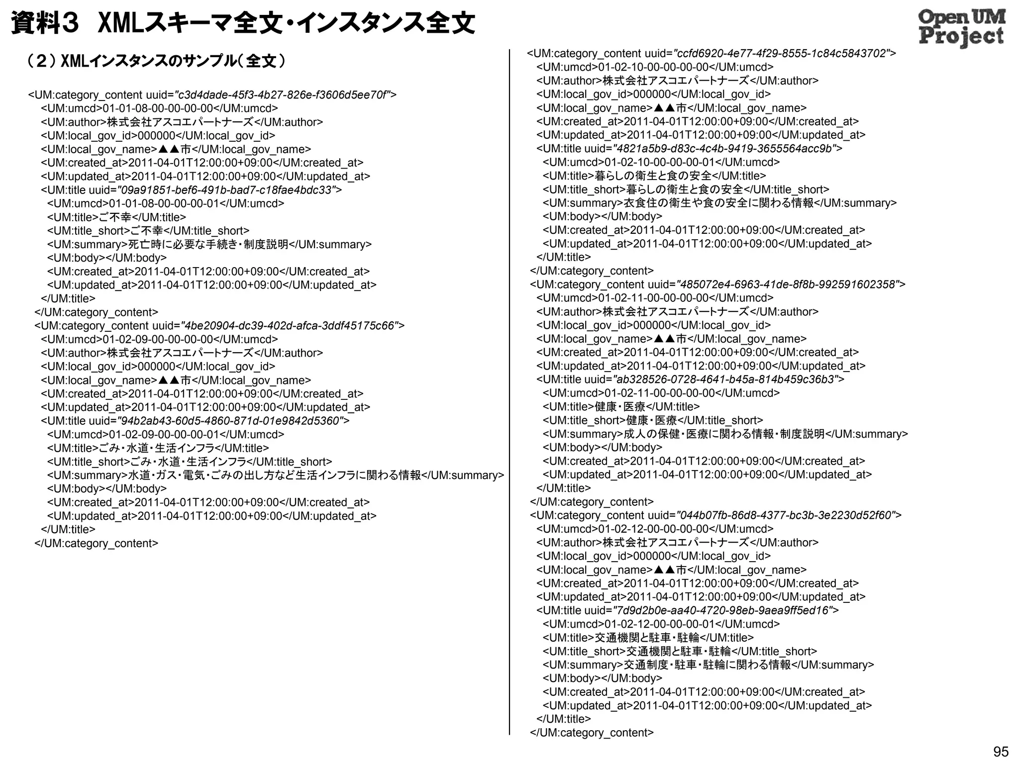 資料３ XMLスキーマ全文・インスタンス全文
                                                                     <UM:category_content uuid="ccfd6920-4e77-4f29-8555-1c84c5843702">
（２） XMLインスタンスのサンプル（全文）                                                <UM:umcd>01-02-10-00-00-00-00</UM:umcd>
                                                                      <UM:author>株式会社アスコエパートナーズ</UM:author>
<UM:category_content uuid="c3d4dade-45f3-4b27-826e-f3606d5ee70f">     <UM:local_gov_id>000000</UM:local_gov_id>
  <UM:umcd>01-01-08-00-00-00-00</UM:umcd>                             <UM:local_gov_name>▲▲市</UM:local_gov_name>
  <UM:author>株式会社アスコエパートナーズ</UM:author>                               <UM:created_at>2011-04-01T12:00:00+09:00</UM:created_at>
  <UM:local_gov_id>000000</UM:local_gov_id>                           <UM:updated_at>2011-04-01T12:00:00+09:00</UM:updated_at>
  <UM:local_gov_name>▲▲市</UM:local_gov_name>                          <UM:title uuid="4821a5b9-d83c-4c4b-9419-3655564acc9b">
  <UM:created_at>2011-04-01T12:00:00+09:00</UM:created_at>             <UM:umcd>01-02-10-00-00-00-01</UM:umcd>
  <UM:updated_at>2011-04-01T12:00:00+09:00</UM:updated_at>             <UM:title>暮らしの衛生と食の安全</UM:title>
  <UM:title uuid="09a91851-bef6-491b-bad7-c18fae4bdc33">               <UM:title_short>暮らしの衛生と食の安全</UM:title_short>
   <UM:umcd>01-01-08-00-00-00-01</UM:umcd>                             <UM:summary>衣食住の衛生や食の安全に関わる情報</UM:summary>
   <UM:title>ご不幸</UM:title>                                            <UM:body></UM:body>
   <UM:title_short>ご不幸</UM:title_short>                                <UM:created_at>2011-04-01T12:00:00+09:00</UM:created_at>
   <UM:summary>死亡時に必要な手続き・制度説明</UM:summary>                            <UM:updated_at>2011-04-01T12:00:00+09:00</UM:updated_at>
   <UM:body></UM:body>                                                </UM:title>
   <UM:created_at>2011-04-01T12:00:00+09:00</UM:created_at>          </UM:category_content>
   <UM:updated_at>2011-04-01T12:00:00+09:00</UM:updated_at>          <UM:category_content uuid="485072e4-6963-41de-8f8b-992591602358">
  </UM:title>                                                         <UM:umcd>01-02-11-00-00-00-00</UM:umcd>
 </UM:category_content>                                               <UM:author>株式会社アスコエパートナーズ</UM:author>
 <UM:category_content uuid="4be20904-dc39-402d-afca-3ddf45175c66">    <UM:local_gov_id>000000</UM:local_gov_id>
  <UM:umcd>01-02-09-00-00-00-00</UM:umcd>                             <UM:local_gov_name>▲▲市</UM:local_gov_name>
  <UM:author>株式会社アスコエパートナーズ</UM:author>                               <UM:created_at>2011-04-01T12:00:00+09:00</UM:created_at>
  <UM:local_gov_id>000000</UM:local_gov_id>                           <UM:updated_at>2011-04-01T12:00:00+09:00</UM:updated_at>
  <UM:local_gov_name>▲▲市</UM:local_gov_name>                          <UM:title uuid="ab328526-0728-4641-b45a-814b459c36b3">
  <UM:created_at>2011-04-01T12:00:00+09:00</UM:created_at>             <UM:umcd>01-02-11-00-00-00-00</UM:umcd>
  <UM:updated_at>2011-04-01T12:00:00+09:00</UM:updated_at>             <UM:title>健康・医療</UM:title>
  <UM:title uuid="94b2ab43-60d5-4860-871d-01e9842d5360">               <UM:title_short>健康・医療</UM:title_short>
   <UM:umcd>01-02-09-00-00-00-01</UM:umcd>                             <UM:summary>成人の保健・医療に関わる情報・制度説明</UM:summary>
   <UM:title>ごみ・水道・生活インフラ</UM:title>                                   <UM:body></UM:body>
   <UM:title_short>ごみ・水道・生活インフラ</UM:title_short>                       <UM:created_at>2011-04-01T12:00:00+09:00</UM:created_at>
   <UM:summary>水道・ガス・電気・ごみの出し方など生活インフラに関わる情報</UM:summary>              <UM:updated_at>2011-04-01T12:00:00+09:00</UM:updated_at>
   <UM:body></UM:body>                                                </UM:title>
   <UM:created_at>2011-04-01T12:00:00+09:00</UM:created_at>          </UM:category_content>
   <UM:updated_at>2011-04-01T12:00:00+09:00</UM:updated_at>          <UM:category_content uuid="044b07fb-86d8-4377-bc3b-3e2230d52f60">
  </UM:title>                                                         <UM:umcd>01-02-12-00-00-00-00</UM:umcd>
 </UM:category_content>                                               <UM:author>株式会社アスコエパートナーズ</UM:author>
                                                                      <UM:local_gov_id>000000</UM:local_gov_id>
                                                                      <UM:local_gov_name>▲▲市</UM:local_gov_name>
                                                                      <UM:created_at>2011-04-01T12:00:00+09:00</UM:created_at>
                                                                      <UM:updated_at>2011-04-01T12:00:00+09:00</UM:updated_at>
                                                                      <UM:title uuid="7d9d2b0e-aa40-4720-98eb-9aea9ff5ed16">
                                                                       <UM:umcd>01-02-12-00-00-00-01</UM:umcd>
                                                                       <UM:title>交通機関と駐車・駐輪</UM:title>
                                                                       <UM:title_short>交通機関と駐車・駐輪</UM:title_short>
                                                                       <UM:summary>交通制度・駐車・駐輪に関わる情報</UM:summary>
                                                                       <UM:body></UM:body>
                                                                       <UM:created_at>2011-04-01T12:00:00+09:00</UM:created_at>
                                                                       <UM:updated_at>2011-04-01T12:00:00+09:00</UM:updated_at>
                                                                      </UM:title>
                                                                     </UM:category_content>
                                                                                                                                         95
 