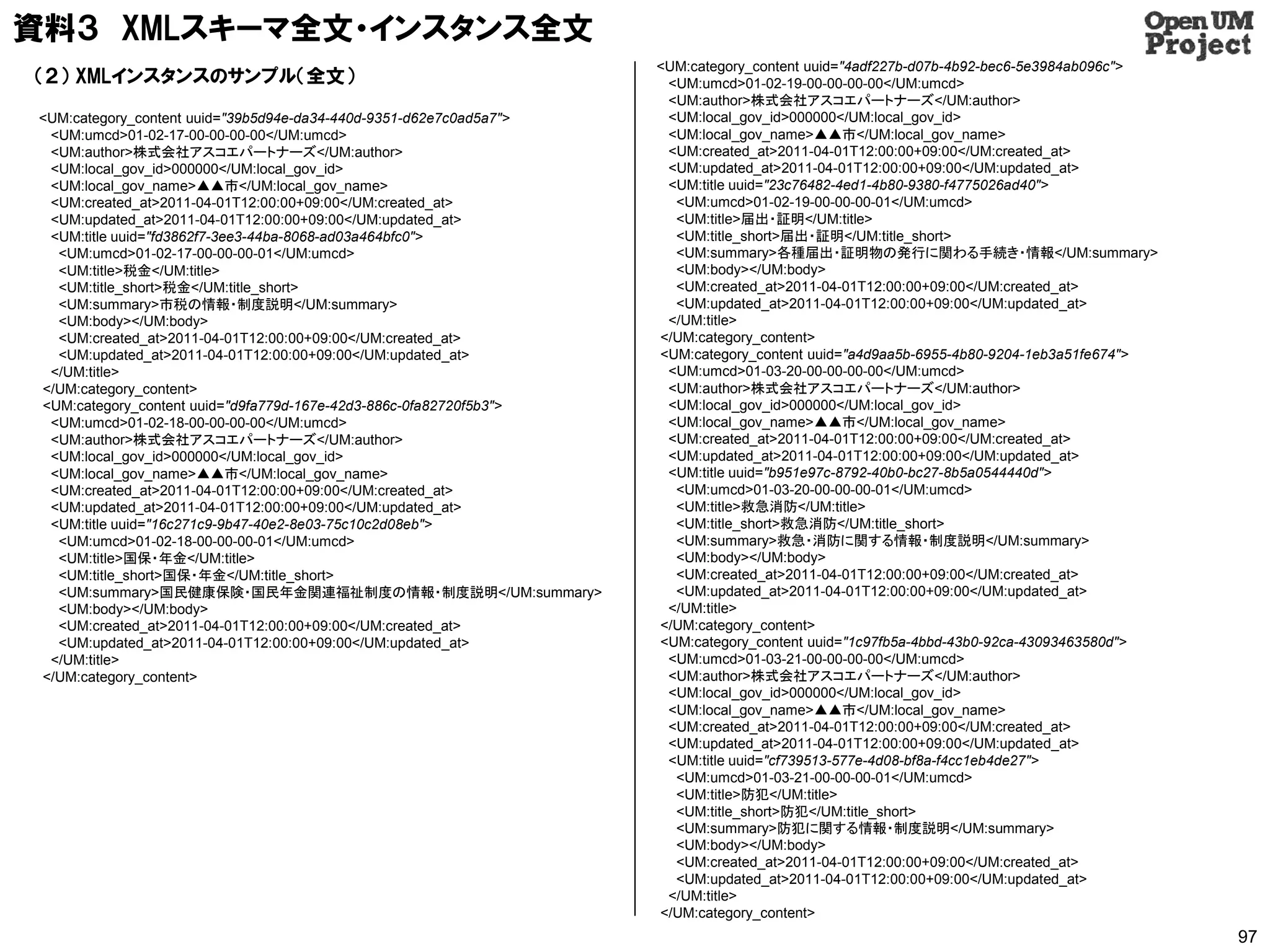 資料３ XMLスキーマ全文・インスタンス全文
                                                                    <UM:category_content uuid="4adf227b-d07b-4b92-bec6-5e3984ab096c">
（２） XMLインスタンスのサンプル（全文）                                               <UM:umcd>01-02-19-00-00-00-00</UM:umcd>
                                                                     <UM:author>株式会社アスコエパートナーズ</UM:author>
<UM:category_content uuid="39b5d94e-da34-440d-9351-d62e7c0ad5a7">    <UM:local_gov_id>000000</UM:local_gov_id>
 <UM:umcd>01-02-17-00-00-00-00</UM:umcd>                             <UM:local_gov_name>▲▲市</UM:local_gov_name>
 <UM:author>株式会社アスコエパートナーズ</UM:author>                               <UM:created_at>2011-04-01T12:00:00+09:00</UM:created_at>
 <UM:local_gov_id>000000</UM:local_gov_id>                           <UM:updated_at>2011-04-01T12:00:00+09:00</UM:updated_at>
 <UM:local_gov_name>▲▲市</UM:local_gov_name>                          <UM:title uuid="23c76482-4ed1-4b80-9380-f4775026ad40">
 <UM:created_at>2011-04-01T12:00:00+09:00</UM:created_at>             <UM:umcd>01-02-19-00-00-00-01</UM:umcd>
 <UM:updated_at>2011-04-01T12:00:00+09:00</UM:updated_at>             <UM:title>届出・証明</UM:title>
 <UM:title uuid="fd3862f7-3ee3-44ba-8068-ad03a464bfc0">               <UM:title_short>届出・証明</UM:title_short>
  <UM:umcd>01-02-17-00-00-00-01</UM:umcd>                             <UM:summary>各種届出・証明物の発行に関わる手続き・情報</UM:summary>
  <UM:title>税金</UM:title>                                             <UM:body></UM:body>
  <UM:title_short>税金</UM:title_short>                                 <UM:created_at>2011-04-01T12:00:00+09:00</UM:created_at>
  <UM:summary>市税の情報・制度説明</UM:summary>                                 <UM:updated_at>2011-04-01T12:00:00+09:00</UM:updated_at>
  <UM:body></UM:body>                                                </UM:title>
  <UM:created_at>2011-04-01T12:00:00+09:00</UM:created_at>          </UM:category_content>
  <UM:updated_at>2011-04-01T12:00:00+09:00</UM:updated_at>          <UM:category_content uuid="a4d9aa5b-6955-4b80-9204-1eb3a51fe674">
 </UM:title>                                                         <UM:umcd>01-03-20-00-00-00-00</UM:umcd>
</UM:category_content>                                               <UM:author>株式会社アスコエパートナーズ</UM:author>
<UM:category_content uuid="d9fa779d-167e-42d3-886c-0fa82720f5b3">    <UM:local_gov_id>000000</UM:local_gov_id>
 <UM:umcd>01-02-18-00-00-00-00</UM:umcd>                             <UM:local_gov_name>▲▲市</UM:local_gov_name>
 <UM:author>株式会社アスコエパートナーズ</UM:author>                               <UM:created_at>2011-04-01T12:00:00+09:00</UM:created_at>
 <UM:local_gov_id>000000</UM:local_gov_id>                           <UM:updated_at>2011-04-01T12:00:00+09:00</UM:updated_at>
 <UM:local_gov_name>▲▲市</UM:local_gov_name>                          <UM:title uuid="b951e97c-8792-40b0-bc27-8b5a0544440d">
 <UM:created_at>2011-04-01T12:00:00+09:00</UM:created_at>             <UM:umcd>01-03-20-00-00-00-01</UM:umcd>
 <UM:updated_at>2011-04-01T12:00:00+09:00</UM:updated_at>             <UM:title>救急消防</UM:title>
 <UM:title uuid="16c271c9-9b47-40e2-8e03-75c10c2d08eb">               <UM:title_short>救急消防</UM:title_short>
  <UM:umcd>01-02-18-00-00-00-01</UM:umcd>                             <UM:summary>救急・消防に関する情報・制度説明</UM:summary>
  <UM:title>国保・年金</UM:title>                                          <UM:body></UM:body>
  <UM:title_short>国保・年金</UM:title_short>                              <UM:created_at>2011-04-01T12:00:00+09:00</UM:created_at>
  <UM:summary>国民健康保険・国民年金関連福祉制度の情報・制度説明</UM:summary>                  <UM:updated_at>2011-04-01T12:00:00+09:00</UM:updated_at>
  <UM:body></UM:body>                                                </UM:title>
  <UM:created_at>2011-04-01T12:00:00+09:00</UM:created_at>          </UM:category_content>
  <UM:updated_at>2011-04-01T12:00:00+09:00</UM:updated_at>          <UM:category_content uuid="1c97fb5a-4bbd-43b0-92ca-43093463580d">
 </UM:title>                                                         <UM:umcd>01-03-21-00-00-00-00</UM:umcd>
</UM:category_content>                                               <UM:author>株式会社アスコエパートナーズ</UM:author>
                                                                     <UM:local_gov_id>000000</UM:local_gov_id>
                                                                     <UM:local_gov_name>▲▲市</UM:local_gov_name>
                                                                     <UM:created_at>2011-04-01T12:00:00+09:00</UM:created_at>
                                                                     <UM:updated_at>2011-04-01T12:00:00+09:00</UM:updated_at>
                                                                     <UM:title uuid="cf739513-577e-4d08-bf8a-f4cc1eb4de27">
                                                                      <UM:umcd>01-03-21-00-00-00-01</UM:umcd>
                                                                      <UM:title>防犯</UM:title>
                                                                      <UM:title_short>防犯</UM:title_short>
                                                                      <UM:summary>防犯に関する情報・制度説明</UM:summary>
                                                                      <UM:body></UM:body>
                                                                      <UM:created_at>2011-04-01T12:00:00+09:00</UM:created_at>
                                                                      <UM:updated_at>2011-04-01T12:00:00+09:00</UM:updated_at>
                                                                     </UM:title>
                                                                    </UM:category_content>
                                                                                                                                        97
 