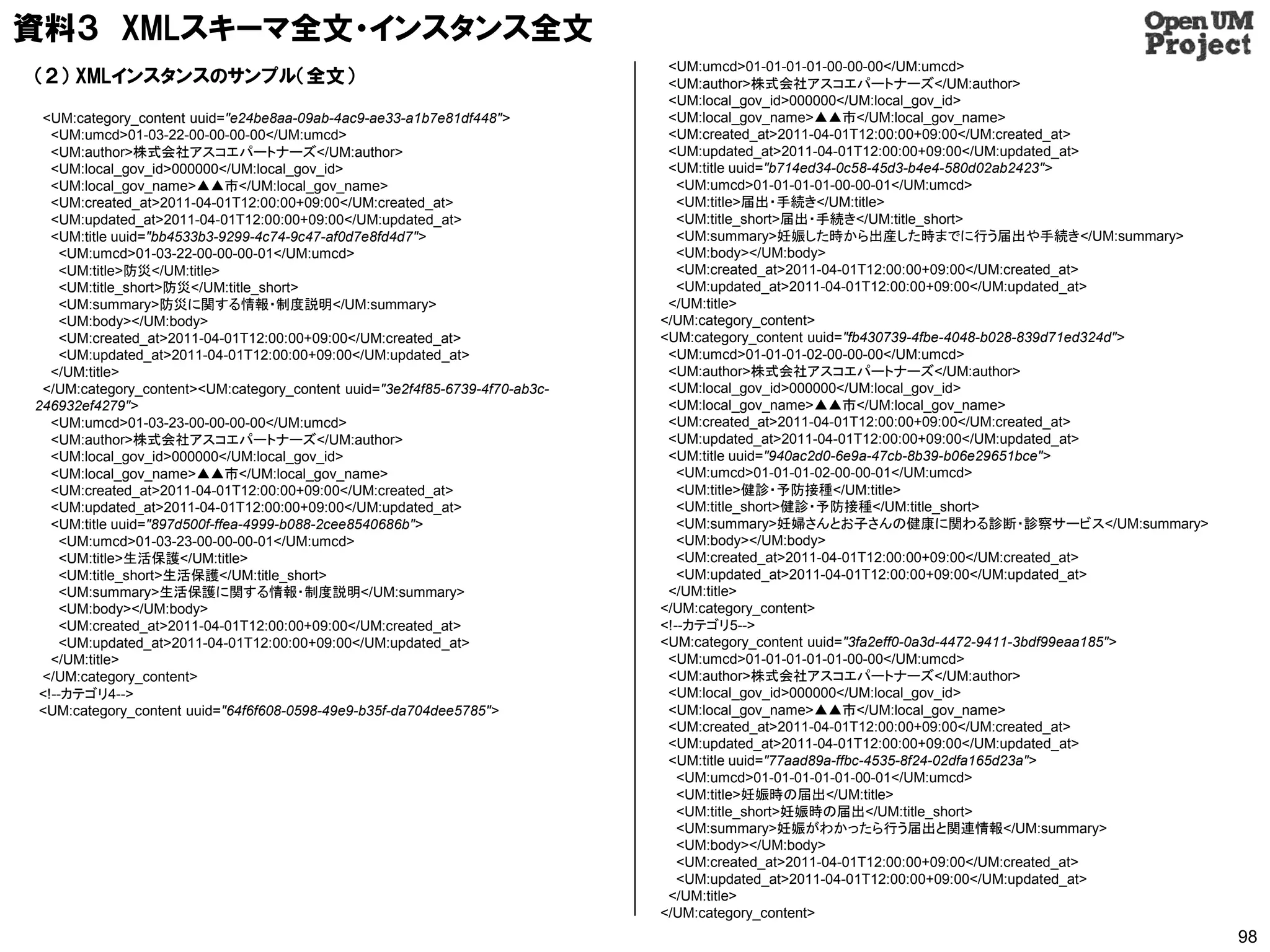 資料３ XMLスキーマ全文・インスタンス全文
                                                                              <UM:umcd>01-01-01-01-00-00-00</UM:umcd>
（２） XMLインスタンスのサンプル（全文）                                                        <UM:author>株式会社アスコエパートナーズ</UM:author>
                                                                              <UM:local_gov_id>000000</UM:local_gov_id>
 <UM:category_content uuid="e24be8aa-09ab-4ac9-ae33-a1b7e81df448">            <UM:local_gov_name>▲▲市</UM:local_gov_name>
   <UM:umcd>01-03-22-00-00-00-00</UM:umcd>                                    <UM:created_at>2011-04-01T12:00:00+09:00</UM:created_at>
   <UM:author>株式会社アスコエパートナーズ</UM:author>                                      <UM:updated_at>2011-04-01T12:00:00+09:00</UM:updated_at>
   <UM:local_gov_id>000000</UM:local_gov_id>                                  <UM:title uuid="b714ed34-0c58-45d3-b4e4-580d02ab2423">
   <UM:local_gov_name>▲▲市</UM:local_gov_name>                                   <UM:umcd>01-01-01-01-00-00-01</UM:umcd>
   <UM:created_at>2011-04-01T12:00:00+09:00</UM:created_at>                     <UM:title>届出・手続き</UM:title>
   <UM:updated_at>2011-04-01T12:00:00+09:00</UM:updated_at>                     <UM:title_short>届出・手続き</UM:title_short>
   <UM:title uuid="bb4533b3-9299-4c74-9c47-af0d7e8fd4d7">                       <UM:summary>妊娠した時から出産した時までに行う届出や手続き</UM:summary>
    <UM:umcd>01-03-22-00-00-00-01</UM:umcd>                                     <UM:body></UM:body>
    <UM:title>防災</UM:title>                                                     <UM:created_at>2011-04-01T12:00:00+09:00</UM:created_at>
    <UM:title_short>防災</UM:title_short>                                         <UM:updated_at>2011-04-01T12:00:00+09:00</UM:updated_at>
    <UM:summary>防災に関する情報・制度説明</UM:summary>                                    </UM:title>
    <UM:body></UM:body>                                                      </UM:category_content>
    <UM:created_at>2011-04-01T12:00:00+09:00</UM:created_at>                 <UM:category_content uuid="fb430739-4fbe-4048-b028-839d71ed324d">
    <UM:updated_at>2011-04-01T12:00:00+09:00</UM:updated_at>                  <UM:umcd>01-01-01-02-00-00-00</UM:umcd>
   </UM:title>                                                                <UM:author>株式会社アスコエパートナーズ</UM:author>
 </UM:category_content><UM:category_content uuid="3e2f4f85-6739-4f70-ab3c-    <UM:local_gov_id>000000</UM:local_gov_id>
246932ef4279">                                                                <UM:local_gov_name>▲▲市</UM:local_gov_name>
   <UM:umcd>01-03-23-00-00-00-00</UM:umcd>                                    <UM:created_at>2011-04-01T12:00:00+09:00</UM:created_at>
   <UM:author>株式会社アスコエパートナーズ</UM:author>                                      <UM:updated_at>2011-04-01T12:00:00+09:00</UM:updated_at>
   <UM:local_gov_id>000000</UM:local_gov_id>                                  <UM:title uuid="940ac2d0-6e9a-47cb-8b39-b06e29651bce">
   <UM:local_gov_name>▲▲市</UM:local_gov_name>                                   <UM:umcd>01-01-01-02-00-00-01</UM:umcd>
   <UM:created_at>2011-04-01T12:00:00+09:00</UM:created_at>                     <UM:title>健診・予防接種</UM:title>
   <UM:updated_at>2011-04-01T12:00:00+09:00</UM:updated_at>                     <UM:title_short>健診・予防接種</UM:title_short>
   <UM:title uuid="897d500f-ffea-4999-b088-2cee8540686b">                       <UM:summary>妊婦さんとお子さんの健康に関わる診断・診察サービス</UM:summary>
    <UM:umcd>01-03-23-00-00-00-01</UM:umcd>                                     <UM:body></UM:body>
    <UM:title>生活保護</UM:title>                                                   <UM:created_at>2011-04-01T12:00:00+09:00</UM:created_at>
    <UM:title_short>生活保護</UM:title_short>                                       <UM:updated_at>2011-04-01T12:00:00+09:00</UM:updated_at>
    <UM:summary>生活保護に関する情報・制度説明</UM:summary>                                  </UM:title>
    <UM:body></UM:body>                                                      </UM:category_content>
    <UM:created_at>2011-04-01T12:00:00+09:00</UM:created_at>                 <!--カテゴリ5-->
    <UM:updated_at>2011-04-01T12:00:00+09:00</UM:updated_at>                 <UM:category_content uuid="3fa2eff0-0a3d-4472-9411-3bdf99eaa185">
   </UM:title>                                                                <UM:umcd>01-01-01-01-01-00-00</UM:umcd>
 </UM:category_content>                                                       <UM:author>株式会社アスコエパートナーズ</UM:author>
 <!--カテゴリ4-->                                                                 <UM:local_gov_id>000000</UM:local_gov_id>
 <UM:category_content uuid="64f6f608-0598-49e9-b35f-da704dee5785">            <UM:local_gov_name>▲▲市</UM:local_gov_name>
                                                                              <UM:created_at>2011-04-01T12:00:00+09:00</UM:created_at>
                                                                              <UM:updated_at>2011-04-01T12:00:00+09:00</UM:updated_at>
                                                                              <UM:title uuid="77aad89a-ffbc-4535-8f24-02dfa165d23a">
                                                                                <UM:umcd>01-01-01-01-01-00-01</UM:umcd>
                                                                                <UM:title>妊娠時の届出</UM:title>
                                                                                <UM:title_short>妊娠時の届出</UM:title_short>
                                                                                <UM:summary>妊娠がわかったら行う届出と関連情報</UM:summary>
                                                                                <UM:body></UM:body>
                                                                                <UM:created_at>2011-04-01T12:00:00+09:00</UM:created_at>
                                                                                <UM:updated_at>2011-04-01T12:00:00+09:00</UM:updated_at>
                                                                              </UM:title>
                                                                             </UM:category_content>
                                                                                                                                                 98
 