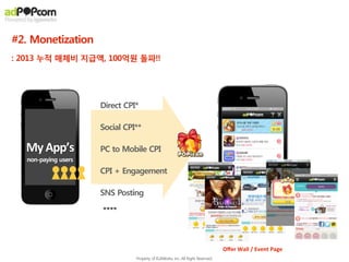 #2. Monetization
Direct CPI*
Social CPI**
PC to Mobile CPI
CPI + Engagement
SNS Posting
Oﬀer	
  Wall	
  /	
  Event	
  Page
My	
  App’s
non-paying users
....
Property of IGAWorks, inc. All Right Reserved.
: 2013 누적 매체비 지급액, 100억원 돌파!!
 
