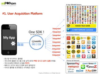 My	
  App
One SDK !
(or Server to Server)
Integrated
Integrated
Integrated
Integrated
Integrated
Integrated
Integrated
Integrated
#1. User Acquisition Platform
CJ E&M NetMarble (exclusive)
KAKAO TALK GAME
Reward Apps Partners
Oversea Ad Networks
- 원스탑 미디어믹스 플랫폼
- 국내 최대 볼륨의 인스톨 수용 능력 (최대 4백만 유니크 설치+실행/1개앱)
- 국내 보상형 인벤토리 도달율 99.9%
- 매체 간, 오가닉 유입 간 중복 설치 절대금지!
- 카카오 플랫폼 내 최대광고 수익제공 사업자
In-App OfferWall Partners
Property of IGAWorks, inc. All Right Reserved.
Integrated
 