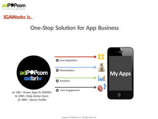 My	
  Apps
One-Stop Solution for App Business
w/ 500+ Power Apps & ADNWs
& 10M+ Daily Active Users
& 38M+ Device Profile
A...