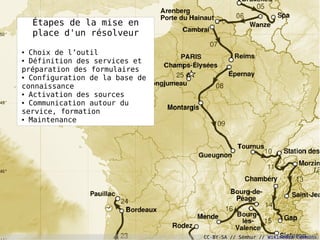 Étapes de la mise en
    place d'un résolveur
● Choix de l’outil
● Définition des services et


préparation des formulaires
● Configuration de la base de


connaissance
● Activation des sources

● Communication autour du


service, formation
● Maintenance




                                CC-BY-SA // Sémhur // Wikimedia Commons
 