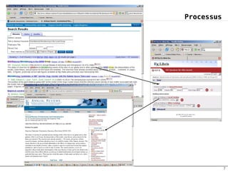 Processus




            7
 