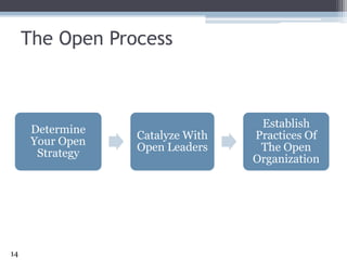 The Open Process<br />14<br />