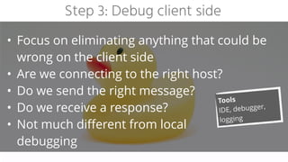 Step 3: Debug client side
• Focus on eliminating anything that could be
wrong on the client side


• Are we connecting to the right host?


• Do we send the right message?


• Do we receive a response?


• Not much different from local
 
debugging
Tools


IDE, debugger,
logging
 