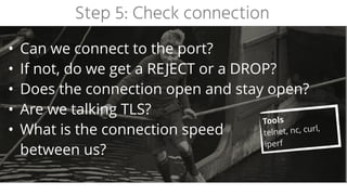 Step 5: Check connection
• Can we connect to the port?


• If not, do we get a REJECT or a DROP?


• Does the connection open and stay open?


• Are we talking TLS?


• What is the connection speed
 
between us?
Tools


telnet, nc, curl,
iperf
 