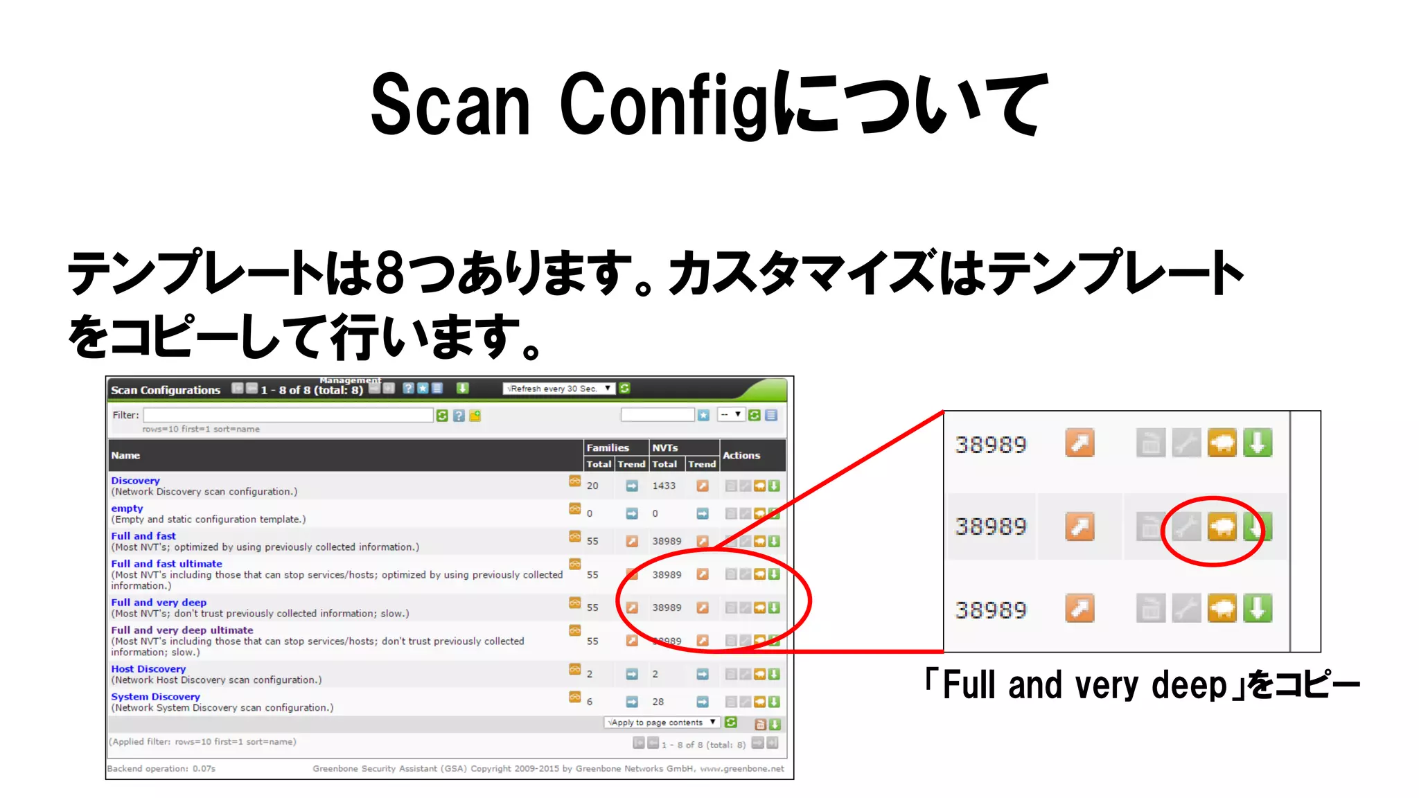 Scan Configについて
テンプレートは8つあります。カスタマイズはテンプレート
をコピーして行います。
「Full and very deep」をコピー
 