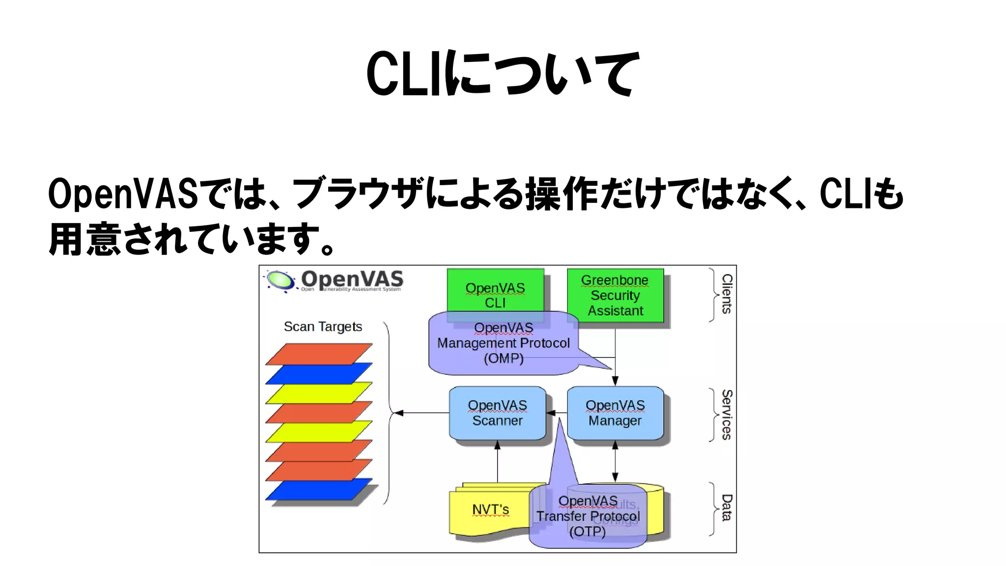 OpenVASでは、ブラウザによる操作だけではなく、CLIも
用意されています。
CLIについて
 
