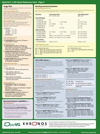 OpenVG 1.1 API Quick Reference Card - Page 4 
VGU Utility Library [17] 
Applications may choose whether to link to VGU at ...