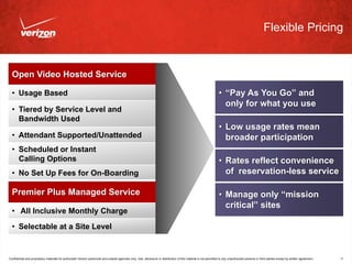 Flexible Pricing


  Open Video Hosted Service

  • Usage Based                                                                                                                                                    • “Pay As You Go” and
                                                                                                                                                                     only for what you use
  • Tiered by Service Level and
    Bandwidth Used
                                                                                                                                                                   • Low usage rates mean
  • Attendant Supported/Unattended                                                                                                                                   broader participation
  • Scheduled or Instant
    Calling Options                                                                                                                                                • Rates reflect convenience
  • No Set Up Fees for On-Boarding                                                                                                                                   of reservation-less service

  Premier Plus Managed Service                                                                                                                                     • Manage only “mission
                                                                                                                                                                     critical” sites
  • All Inclusive Monthly Charge
  • Selectable at a Site Level


Confidential and proprietary materials for authorized Verizon personnel and outside agencies only. Use, disclosure or distribution of this material is not permitted to any unauthorized persons or third parties except by written agreement.   11
 