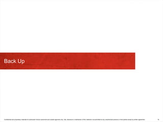 Back Up




Confidential and proprietary materials for authorized Verizon personnel and outside agencies only. Use, disclosure or distribution of this material is not permitted to any unauthorized persons or third parties except by written agreement.   16
 