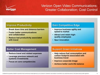 Verizon Open Video Communications:
                                                                                                            Greater Collaboration; Cost Control



           Improve Productivity                                                                                                          Gain Competitive Edge
           • Break down time and distance barriers                                                                                       • Improve business agility and
           • Foster better communications                                                                                                  speed to market
             and collaboration                                                                                                           • Attract and retain high-
           • Reduce lost productivity associated                                                                                           quality employees
             with travel                                                                                                                 • Spur innovation



           Better Cost Management                                                                                                        Support Green Initiatives
           • Reduce travel and related expenses                                                                                          • Help reduce fuel consumption and
           • Leverage previous network and                                                                                                 carbon footprint associated with
             systems investments                                                                                                           business travel
           • Focus on core competencies                                                                                                  • Improve corporate image
                                                                                                                                         • Achieve better work-life balance



Confidential and proprietary materials for authorized Verizon personnel and outside agencies only. Use, disclosure or distribution of this material is not permitted to any unauthorized persons or third parties except by written agreement.   18
 