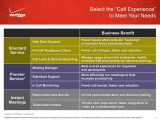 Select the “Call Experience”
                                                                                                                                                            to Meet Your Needs


                                                                                                                                                                       Business Benefit
                                                                                                                                     Fewer issues when calls are “launched”
                                                Help Desk Support
                                                                                                                                     to maintain focus and productivity
        Standard                                Pre-Call Readiness Check                                                             Fewer call mishaps; faster user adoption
         Service
                                                                                                                                     Manage usage across the enterprise; readily
                                                Call Level & Service Reporting
                                                                                                                                     available ROI proof points for network planning
                                                                                                                                     Best overall experience for requestor
                                                Meeting Manager
                                                                                                                                     and participants
         Premier                                Attendant Support
                                                                                                                                     More efficiently run meetings to help
         Service*                                                                                                                    increase productivity

                                                In Call Monitoring                                                                   Fewer call issues; faster user adoption


                                                Reservation-less Service                                                             On the spot collaboration and decision-making
         Instant
        Meetings                                                                                                                      Simple user experience; faster integration of
                                                  Subscriber Hosted
                                                                                                                                      video as a collaboration tool

* Includes all “Standard” level features
Confidential and proprietary materials for authorized Verizon personnel and outside agencies only. Use, disclosure or distribution of this material is not permitted to any unauthorized persons or third parties except by written agreement.   10
 