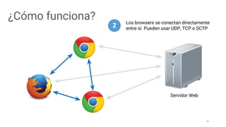 10
Servidor Web
Los browsers se conectan directamente
entre sí. Pueden usar UDP, TCP o SCTP2
¿Cómo funciona?
 