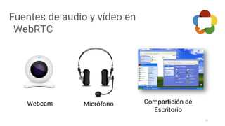 Fuentes de audio y vídeo en
WebRTC
12
Webcam Micrófono Compartición de
Escritorio
 