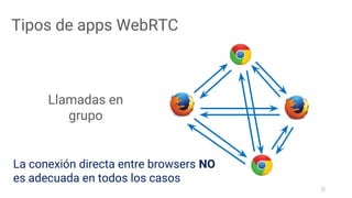 22
La conexión directa entre browsers NO
es adecuada en todos los casos
Tipos de apps WebRTC
Llamadas en
grupo
 